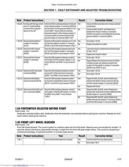JLG 1250AJP Aerial Work Platform Service Manual | 2007-2011 - sample page 7