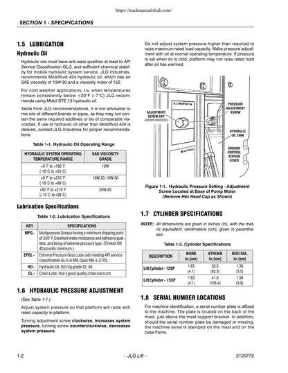 JLG 12SP 15SP Aerial Work Platform Service Manual | 1999-2018 - sample page 4
