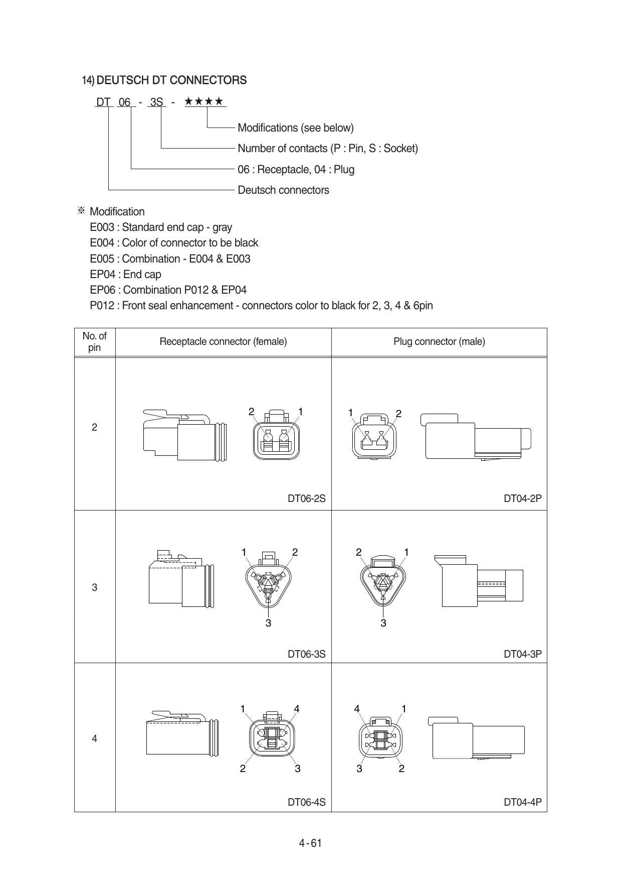 Hyundai R330LC-9S R330NLC-9S Excavator Service Manual | 2013-2017 - sample page 2