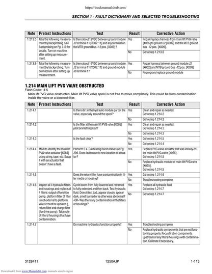 JLG 1250AJP Aerial Work Platform Service Manual | 2007-2011 - sample page 8