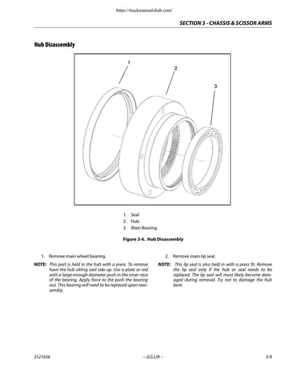 JLG 1930 2032 2632 2646 3246 ES Construction Equipment Service Manual | 2014-2020 - sample page 4