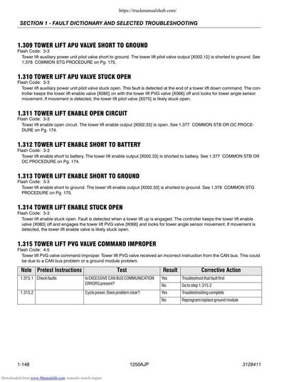 JLG 1250AJP Aerial Work Platform Service Manual | 2007-2011 - sample page 9