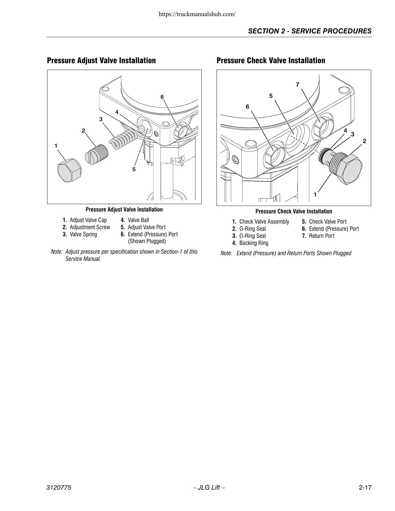 JLG 12SP 15SP Aerial Work Platform Service Manual | 1999-2018 - sample page 3