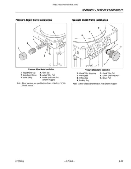 JLG 12SP 15SP Aerial Work Platform Service Manual | 1999-2018 - sample page 3