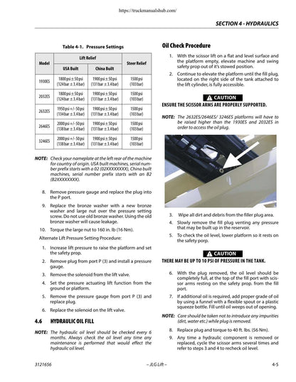 JLG 1930 2032 2632 2646 3246 ES Construction Equipment Service Manual | 2014-2020 - sample page 3