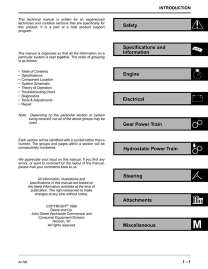 John Deere Sabre 1438 1542 1642 1646 Lawn Tractor Service Manual | 1998-2002 - sample page 2