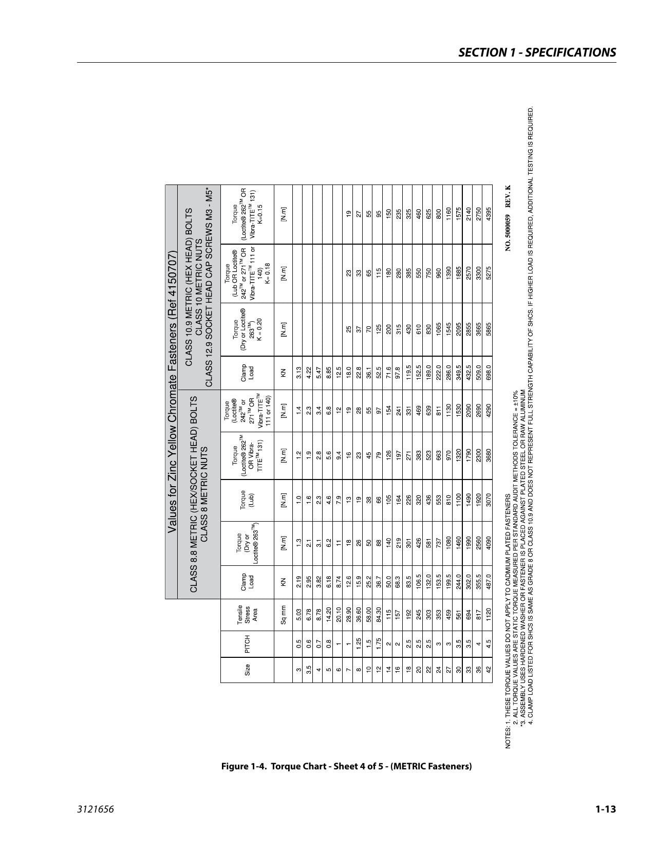 JLG 1930ES 2032ES 2632ES 2646ES 3246ES Scissor Lift Service Manual | 2014-2018 - sample page 7