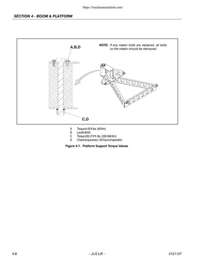 JLG E450A E450AJ M450A M450AJ Boom Lift Service Manual | 1999-2009 - sample page 2