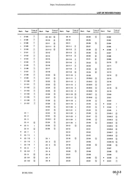 Komatsu D150A-1 D155A-1 Dozer Service Manual | 1988-1992 - sample page 8