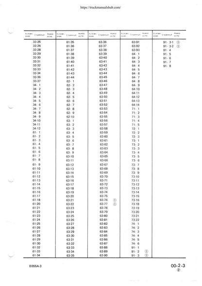 Komatsu D355A-3 Bulldozer Service Manual | 1989-1993 - sample page 8