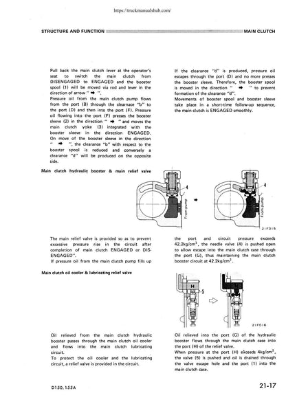 Komatsu D150A-1 D155A-1 Dozer Service Manual | 1988-1992 - sample page 2