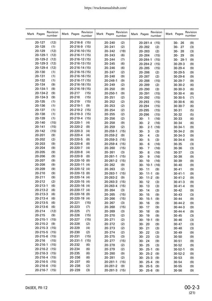 Komatsu D65E D65P D65EX D65PX-12 Dozer Service Manual | 2001-2005 - sample page 9