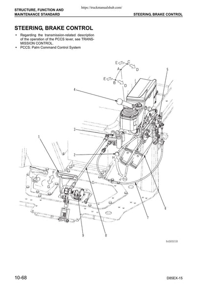 Komatsu D85EX-15 D85PX-15 Dozer Service Manual | 2004-2008 - sample page 3
