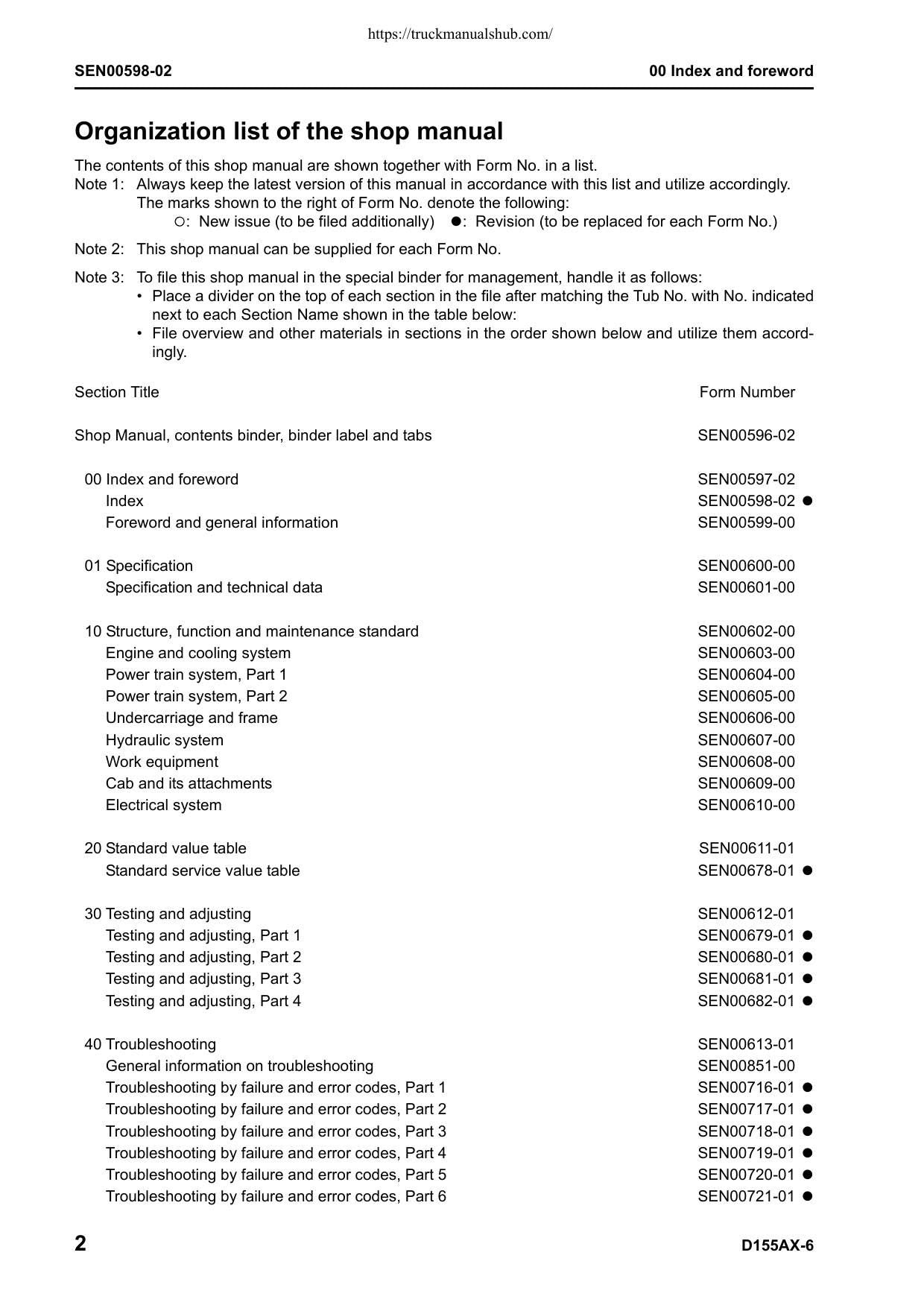 Komatsu Galeo D155AX-6 Bulldozer Service Manual | 2006-2010 - sample page 5