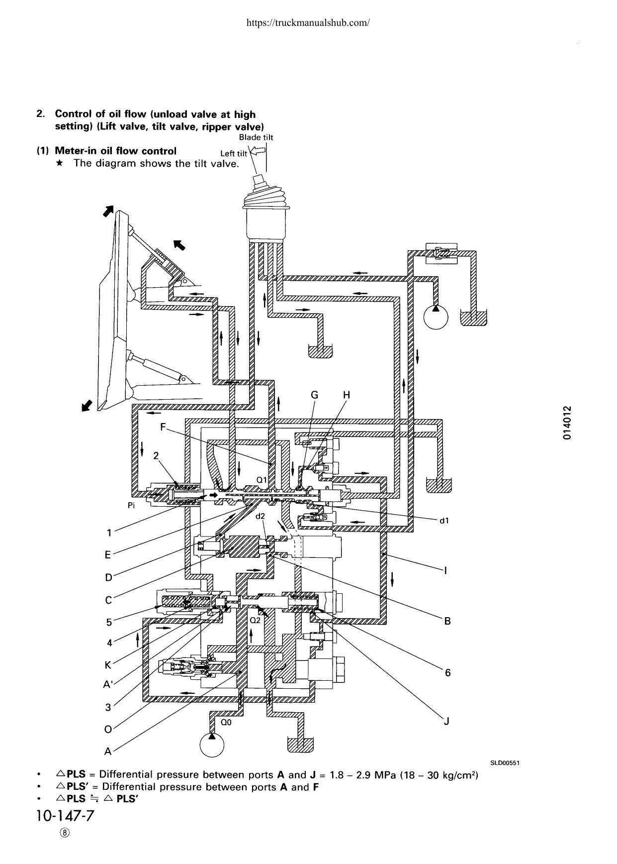 Komatsu D65E D65P D65EX D65PX-12 Dozer Service Manual | 2001-2005 - sample page 3