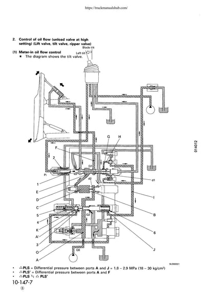 Komatsu D65E D65P D65EX D65PX-12 Dozer Service Manual | 2001-2005 - sample page 3