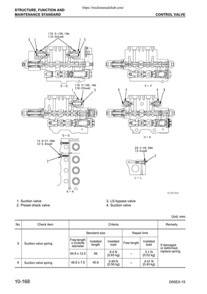 Komatsu D85EX-15 D85PX-15 Dozer Service Manual | 2004-2008 - sample page 5