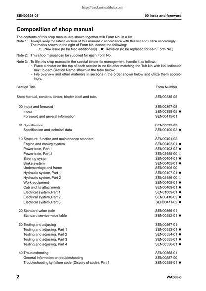 Komatsu Galeo WA600-6 Wheel Loader Service Manual | 2006-2010 - sample page 5