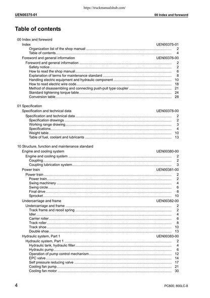 Komatsu Galeo PC800 PC800LC-8 Excavator Service Manual | 2006-2010 - sample page 6