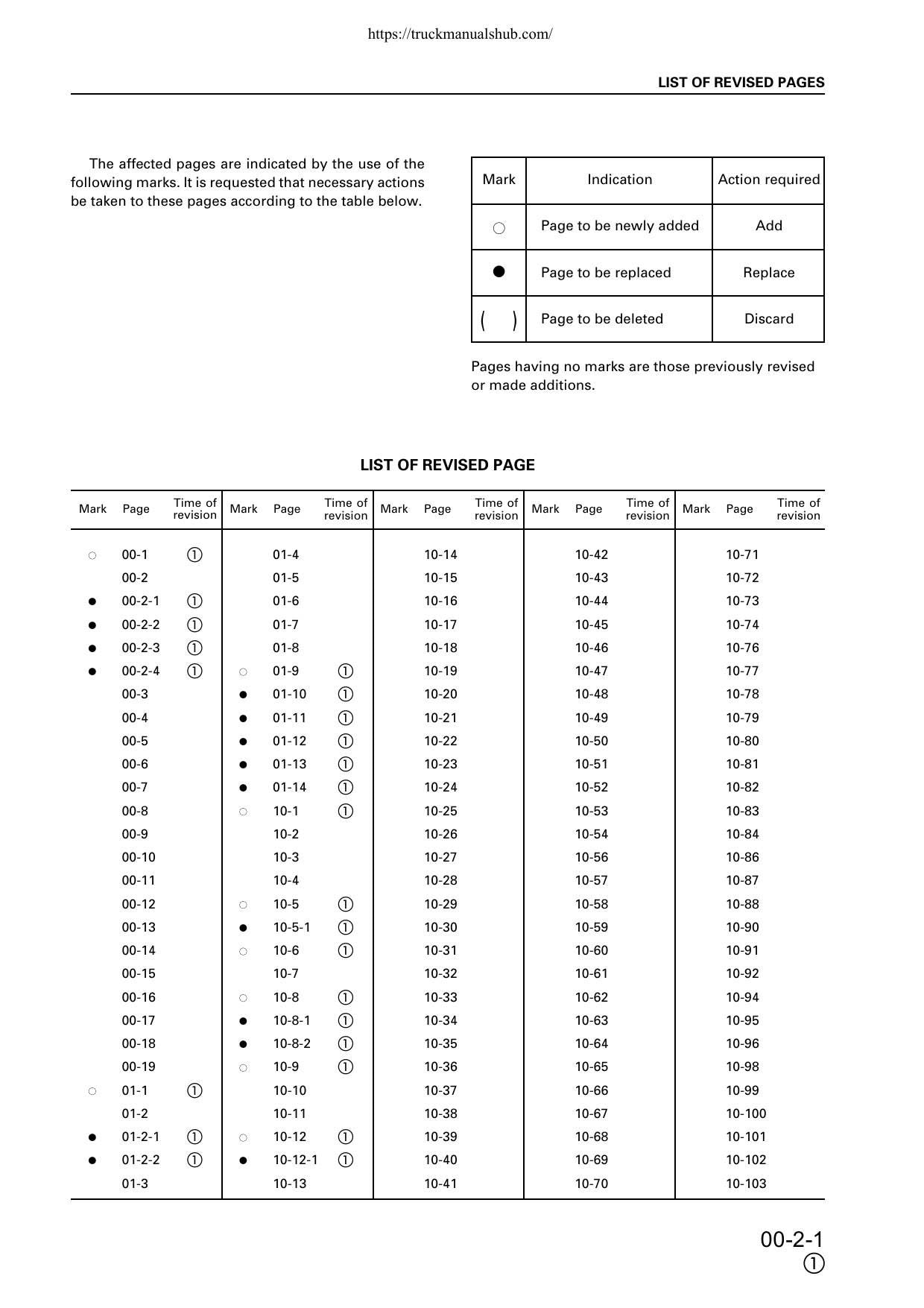 Komatsu PC130-6K PC150LGP-6K Excavator Service Manual | 2001-2005 - sample page 7