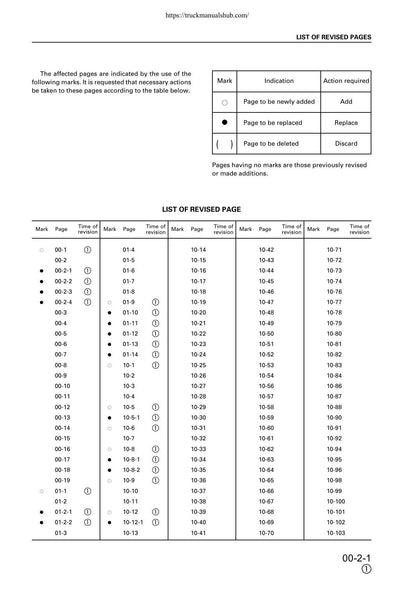 Komatsu PC130-6K PC150LGP-6K Excavator Service Manual | 2001-2005 - sample page 7
