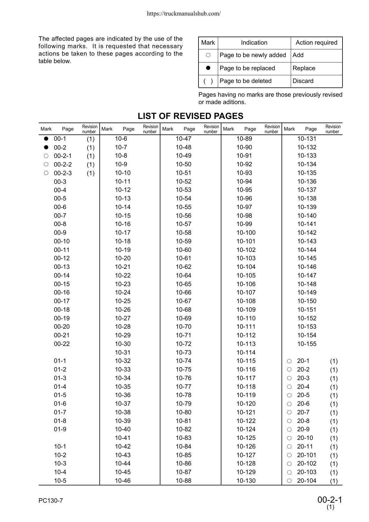 Komatsu PC130-7 Excavator Service Manual | 2004-2008 - sample page 6