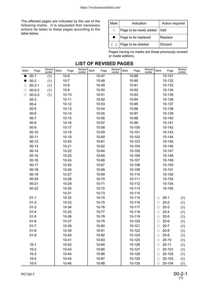 Komatsu PC130-7 Excavator Service Manual | 2004-2008 - sample page 6