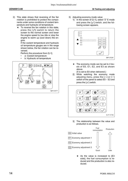 Komatsu Galeo PC800 PC800LC-8 Excavator Service Manual | 2006-2010 - sample page 2