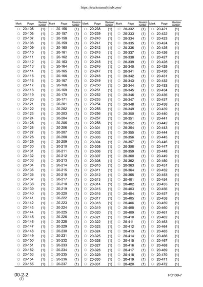 Komatsu PC130-7 Excavator Service Manual | 2004-2008 - sample page 7