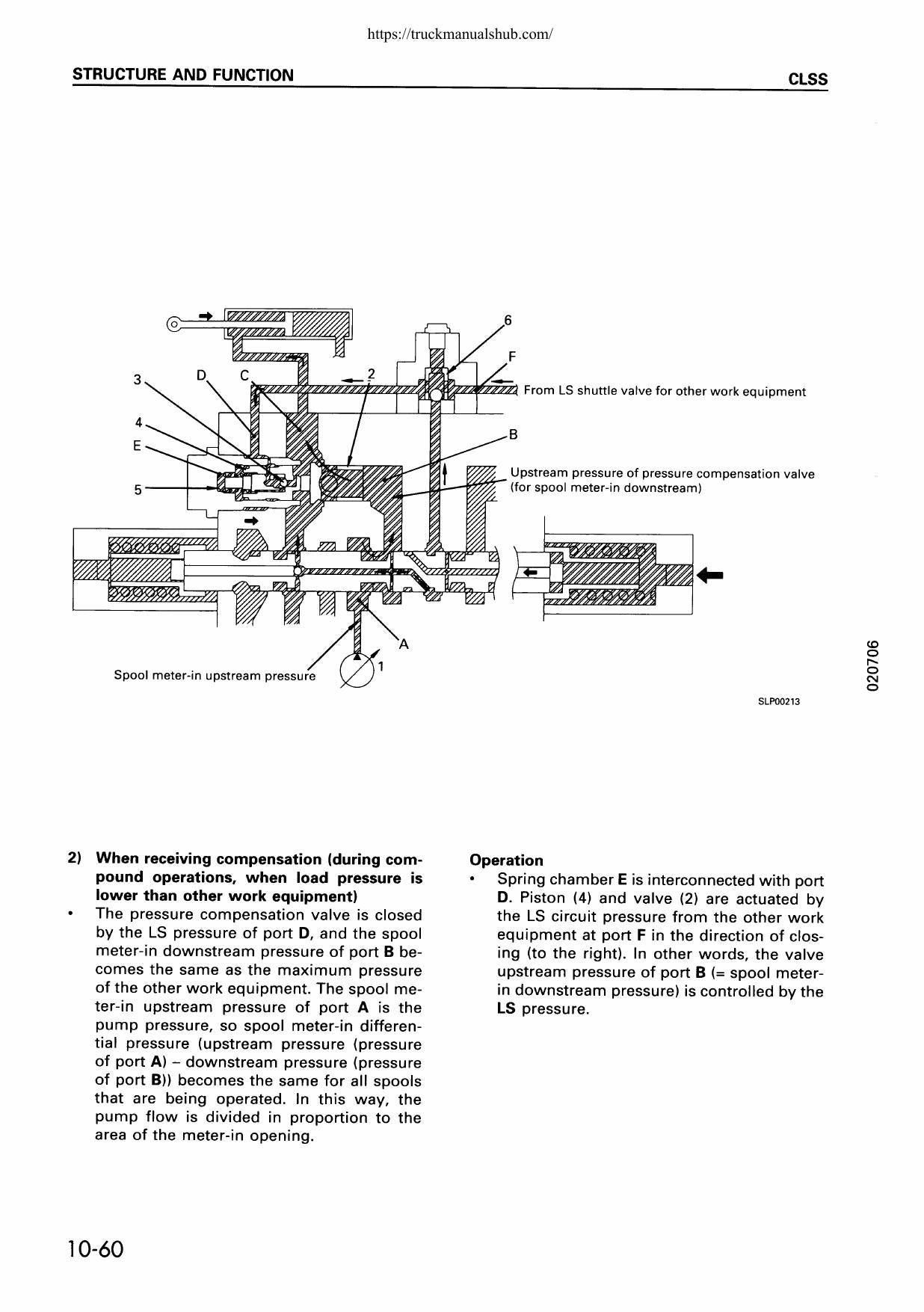 Komatsu PC300 PC350 Excavator Service Manual | 1995-1999 - sample page 5
