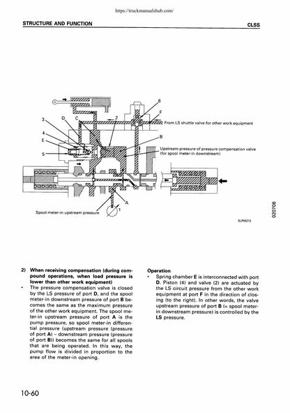 Komatsu PC300 PC350 Excavator Service Manual | 1995-1999 - sample page 5