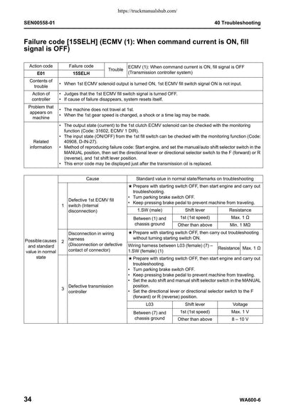 Komatsu Galeo WA600-6 Wheel Loader Service Manual | 2006-2010 - sample page 3