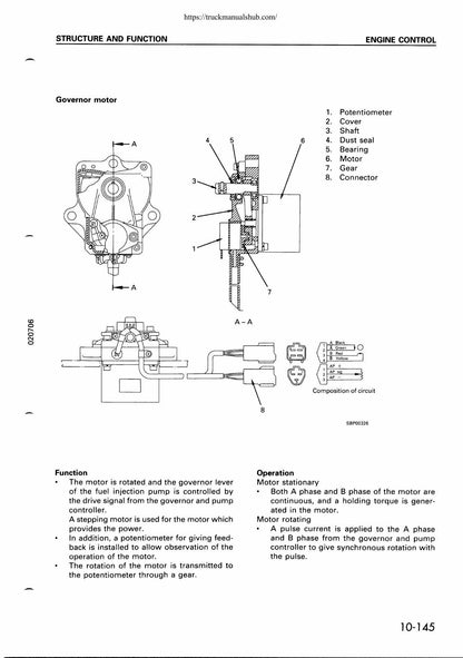 Komatsu PC300 PC350 Excavator Service Manual | 1995-1999 - sample page 4
