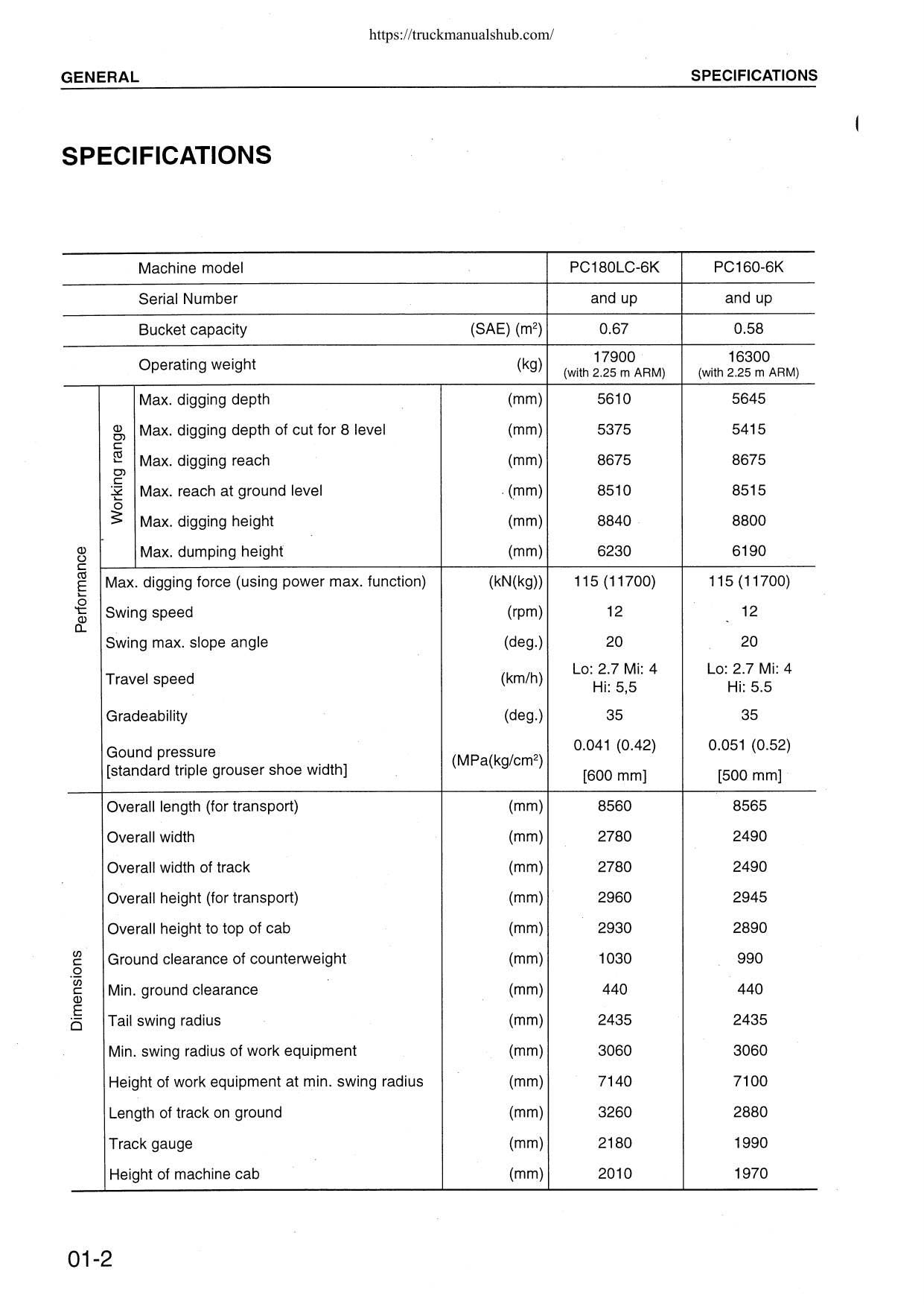 Komatsu PC160 PC180LC PC180NLC-6K Excavator Service Manual | 1997-2001 - sample page 6