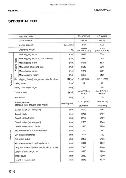 Komatsu PC160 PC180LC PC180NLC-6K Excavator Service Manual | 1997-2001 - sample page 6