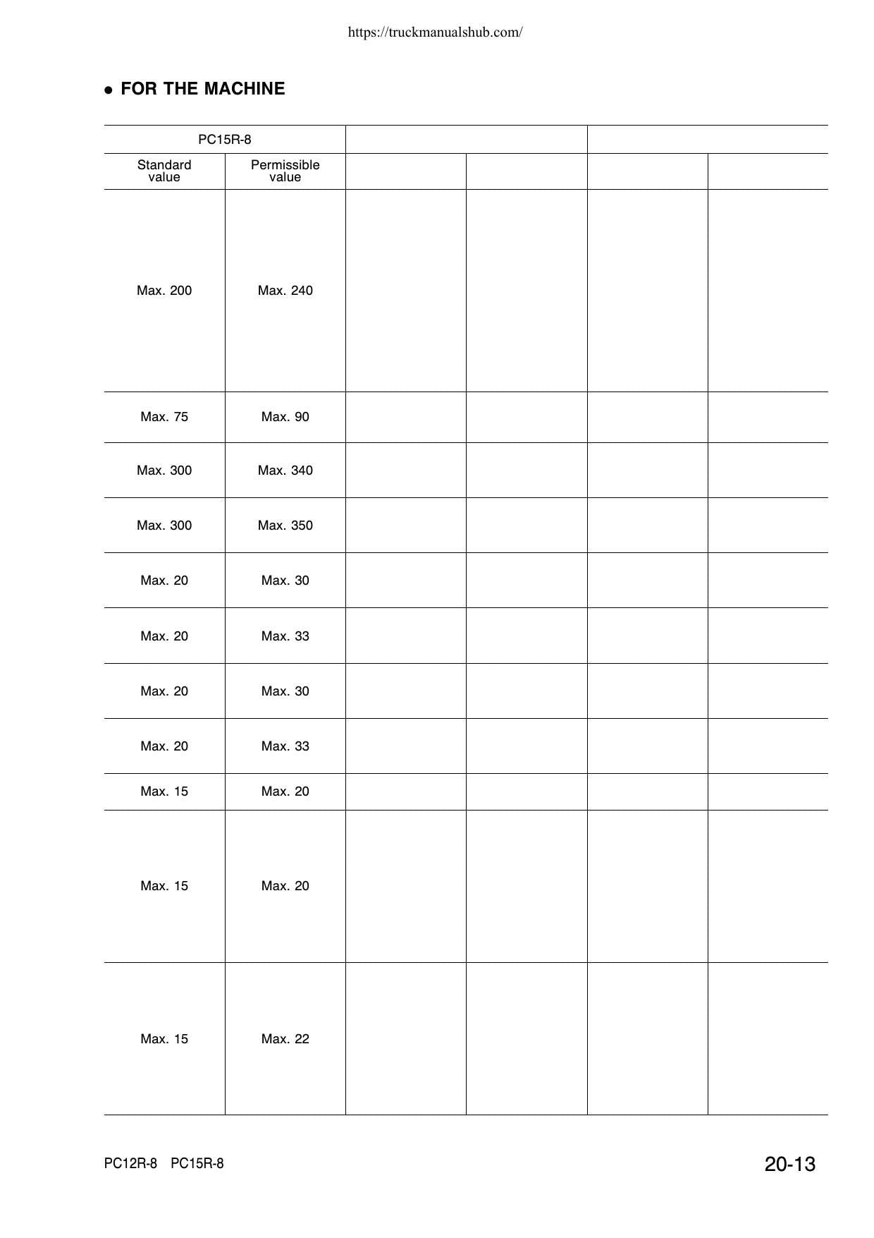 Komatsu PC12R-8 PC15R-8 Excavator Service Manual | 2000-2004 - sample page 7