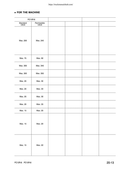 Komatsu PC12R-8 PC15R-8 Excavator Service Manual | 2000-2004 - sample page 7