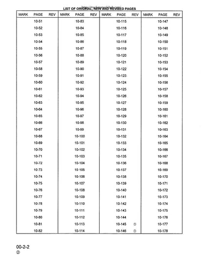 Komatsu PC200 PC210 PC220 PC250 Excavator Service Manual | 1996-2000 - sample page 8