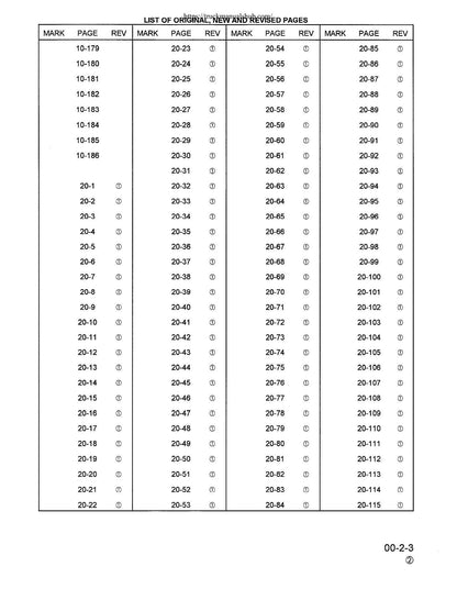 Komatsu PC200 PC210 PC220 PC250 Excavator Service Manual | 1996-2000 - sample page 9