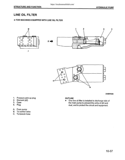 Komatsu PC200 PC210 PC220 PC250 Excavator Service Manual | 1996-2000 - sample page 2