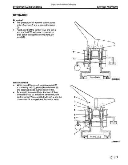 Komatsu PC200 PC210 PC220 PC250 Excavator Service Manual | 1996-2000 - sample page 3