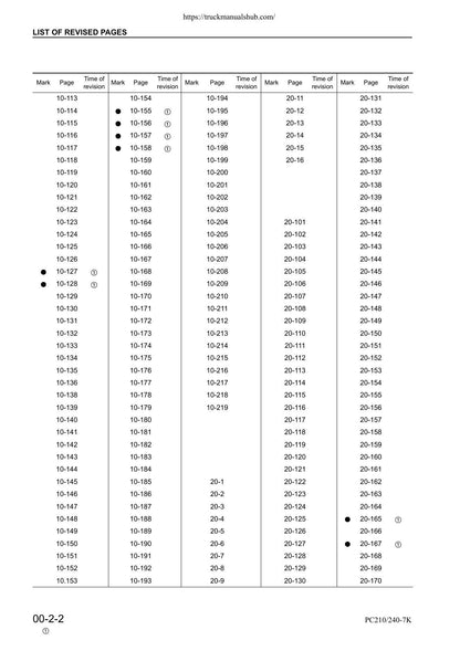 Komatsu PC210 PC240-7K Excavator Service Manual | 2002-2006 - sample page 7