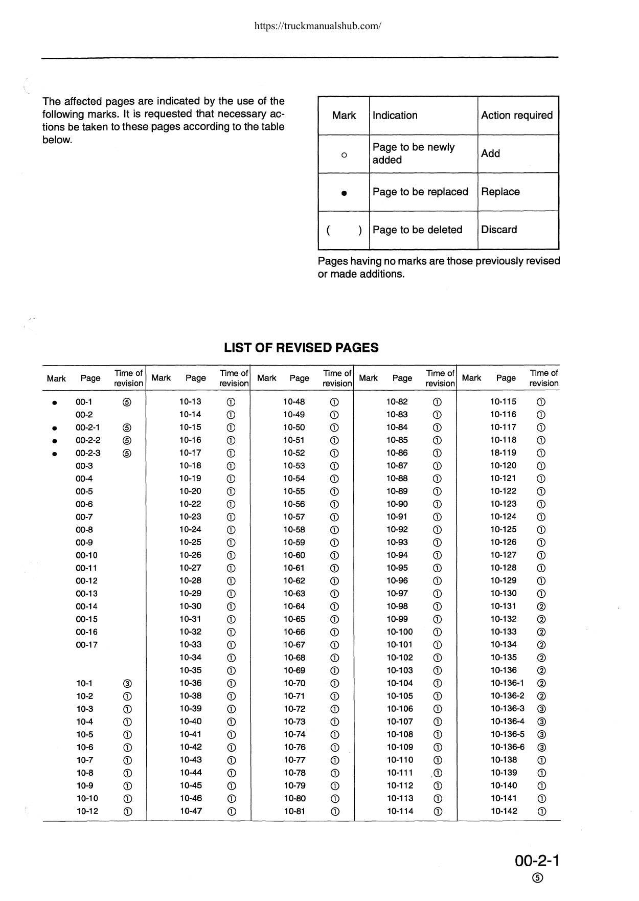 Komatsu PC210 PC240 6K Excavator Service Manual | 1997-2001 - sample page 5