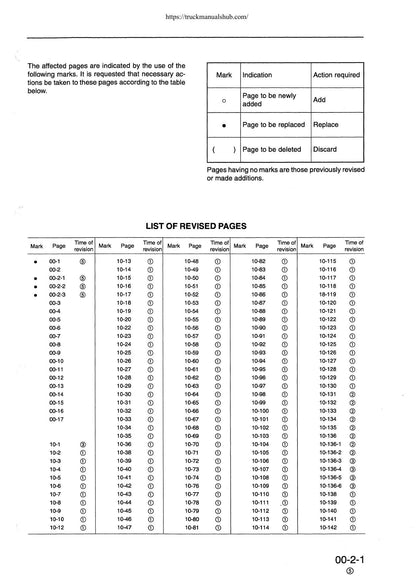 Komatsu PC210 PC240 6K Excavator Service Manual | 1997-2001 - sample page 5