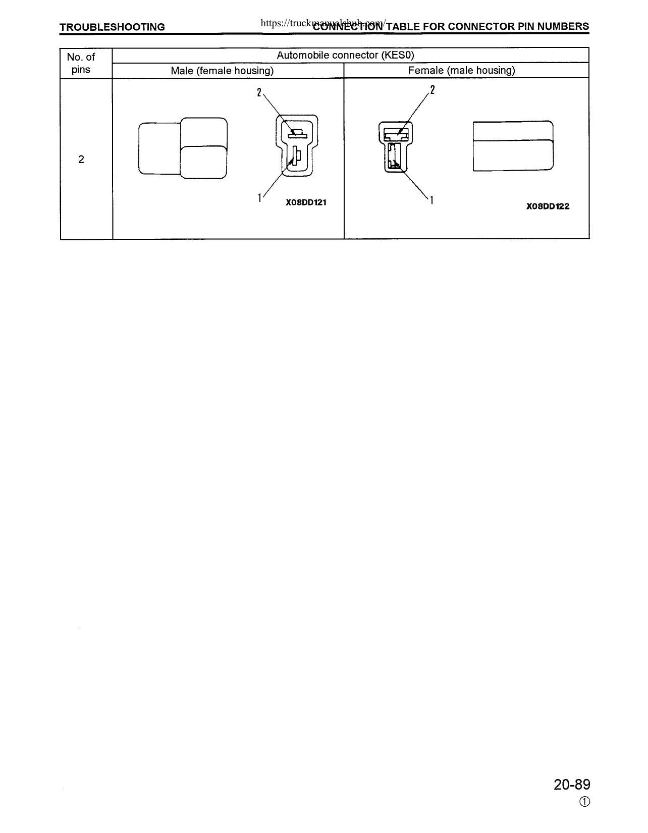 Komatsu PC200 PC210 PC220 PC250 Excavator Service Manual | 1996-2000 - sample page 5