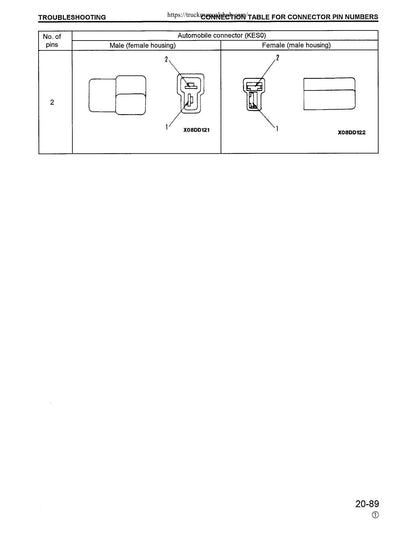 Komatsu PC200 PC210 PC220 PC250 Excavator Service Manual | 1996-2000 - sample page 5
