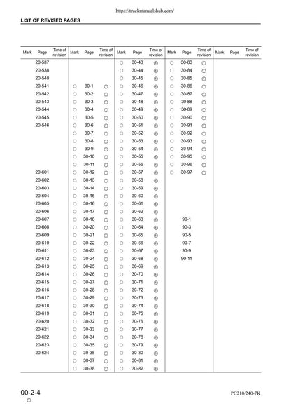 Komatsu PC210 PC240-7K Excavator Service Manual | 2002-2006 - sample page 9
