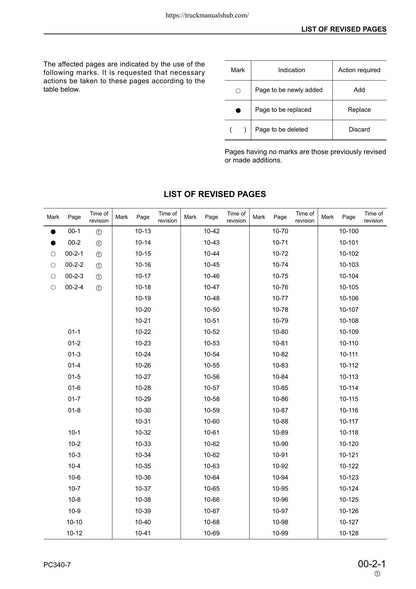 Komatsu PC340LC PC340NLC 7K Excavator Service Manual | 2002-2006 - sample page 6