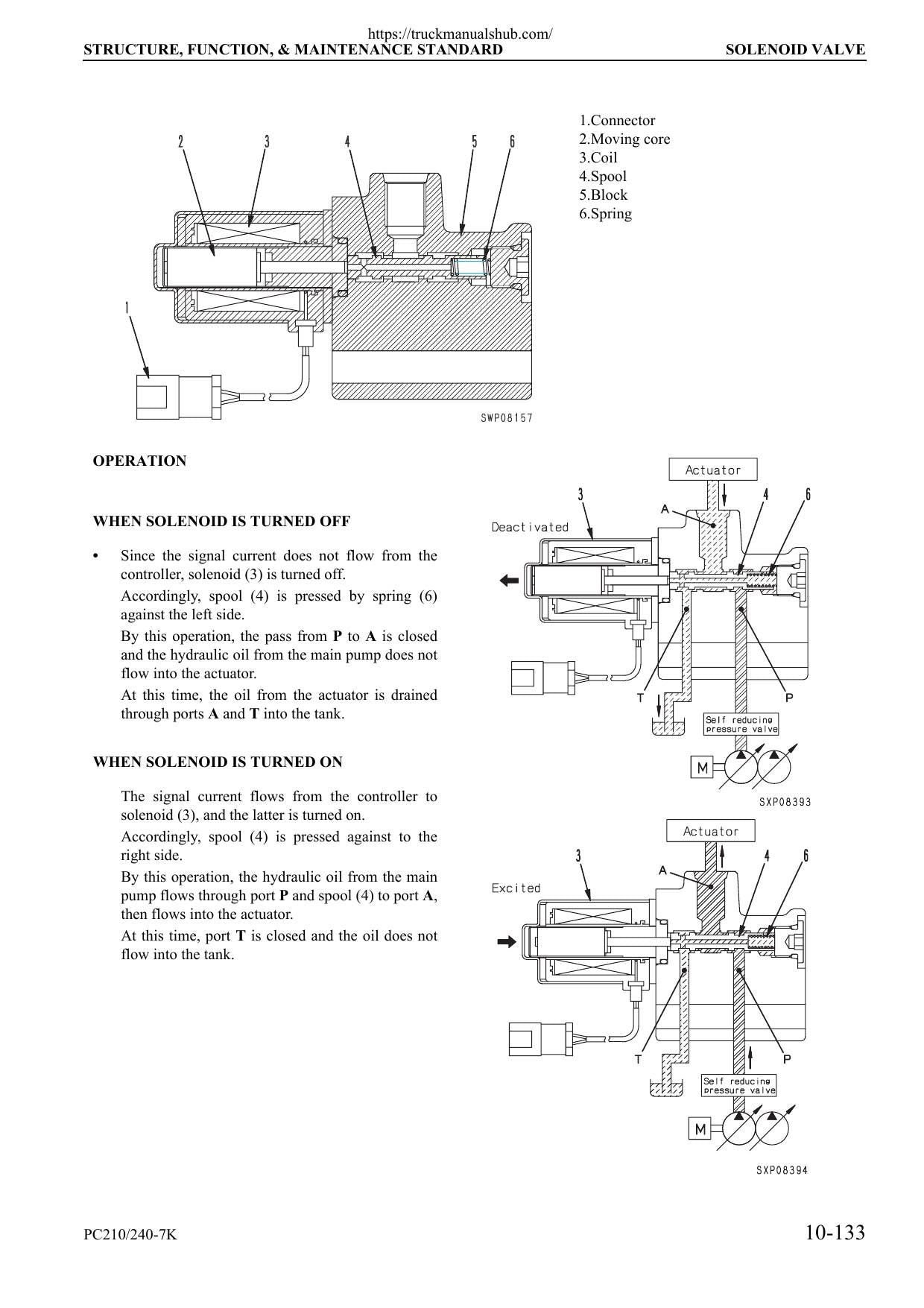 Komatsu PC210 PC240-7K Excavator Service Manual | 2002-2006 - sample page 3