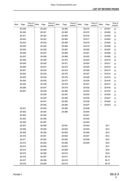 Komatsu PC340LC PC340NLC 7K Excavator Service Manual | 2002-2006 - sample page 8